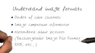 Understand image formats Net Worth