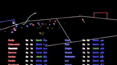 ACM DEBS 2013 Grand Challenge