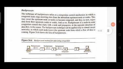 Close Loop Congestion Control