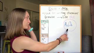 Swap & Drop - Writing Chemical Formulae