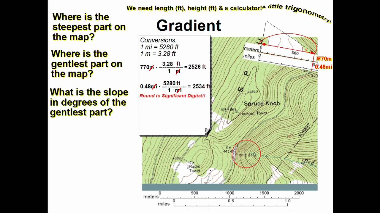 How To Calculate Gradient On Orthophoto Map Design Talk