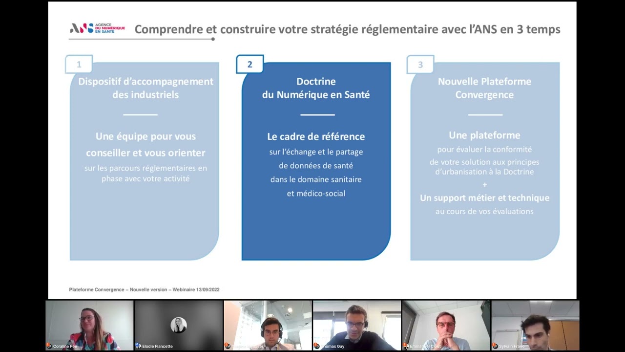 [webinaire] Convergence, une plateforme au service de votre stratégie réglementaire - 13/09/22