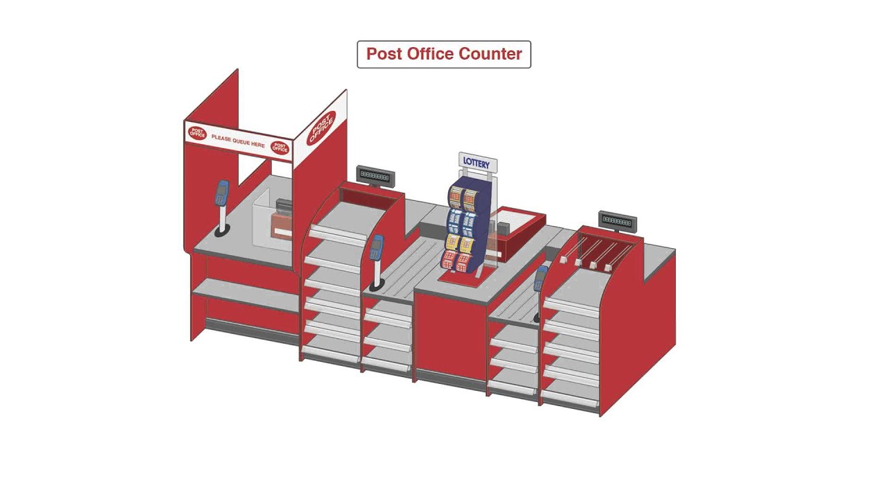 Retail Shelving Solutions: Modular Retail Counter