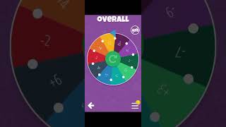 Zani̇lo Kari̇yerçarki