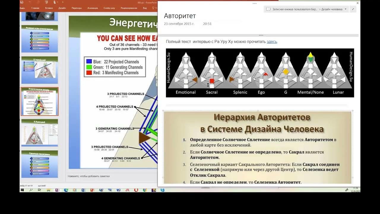 переговоры в конфликте. центры в дизайне человека. человечки авторитет. авторитет это определение. авторитет руководителя.