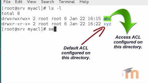 Access Control List  ACL  in RHEL 7   Part 3  Default ACL Configuration