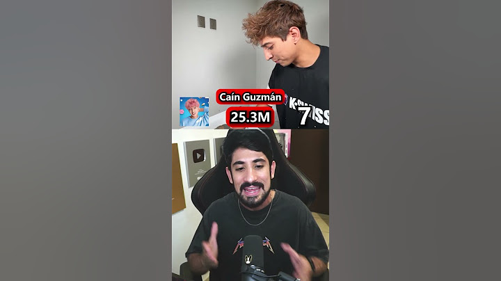 LOS YOUTUBERS MEXICANOS CON MÁS SUSCRIPTORES 😳