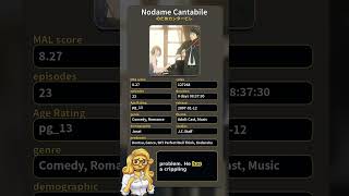 Nodame Cantabile