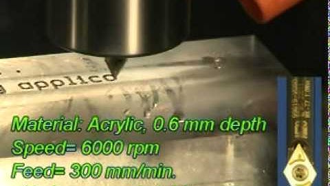 Nine9 Indexable Insert Engraving Tools