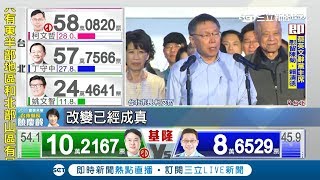高喊阿北回來了!!柯文哲以3254票險勝丁守中成功連任 激昂致詞:改革不會回頭!│【Fighting選戰大擂台】20181125│三立新聞台