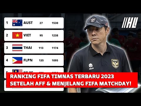 Ranking FIFA Timnas Indonesia Terbaru 2023 Menjelang FIFA MATCHDAY 2023 - Indonesia vs Turkmenistan