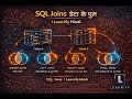 SQL Joins डेटा के पुल | Learnify Hindi