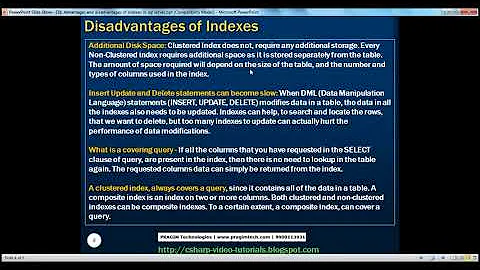 Part 38 Advantages and disadvantages of indexes