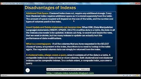 Part 38 Advantages and disadvantages of indexes