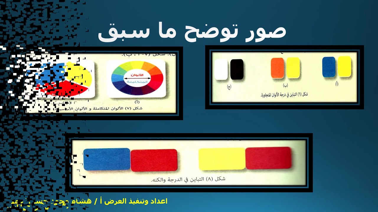 الحادي عشرالوحدة الثالثة المنظور الهندسي Youtube Gaming Products Arcade Games Make It Yourself