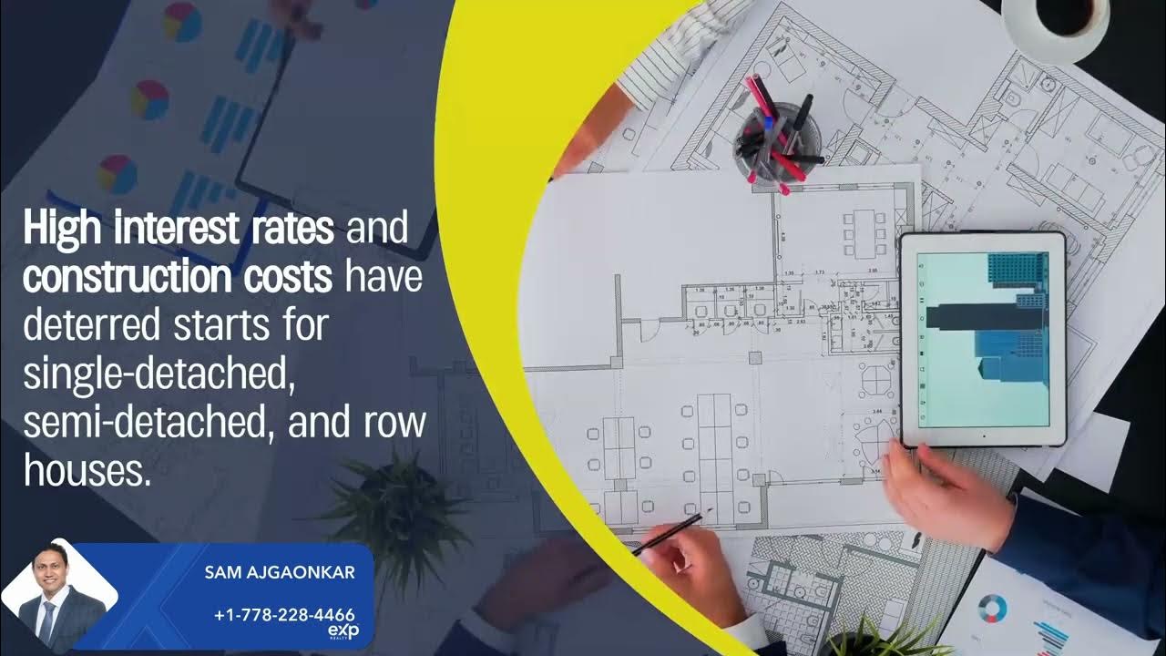 Housing Starts up in Canada, Supply Crisis Persists YouTube