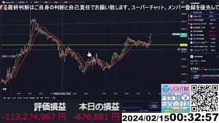 【FX生配信】地獄の米CPI