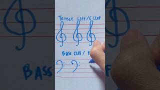 #1 basic #musictheory How to draw Treble Clef and Bass Clef #learningmusic