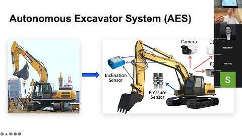 ICRA 2022 Workshop on Future of Construction - Dinesh Manocha