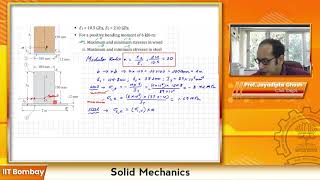 Composite Beam: Lecture-14