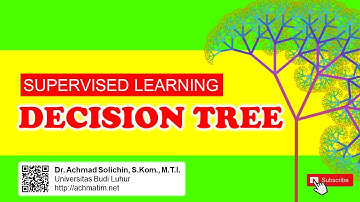 Algoritma Decision Tree: Langkah Pembentukan Pohon Keputusan dari Dataset | Mudah Dipahami