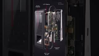 Next-Gen Biometric Access Control | Cams i35·f34·i34 | Fingerprint & Face Recognition #foryou #fyp
