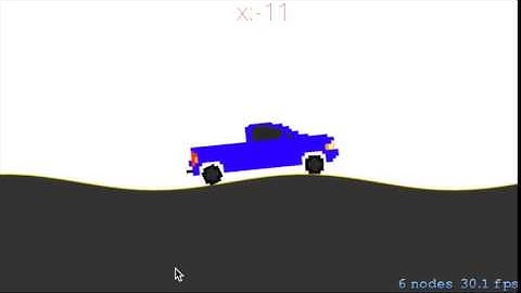 SpriteKit - Car riding sine wave with world camera