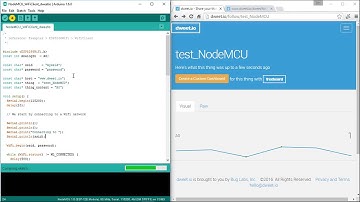 NodeMCU as client to update dweet.io