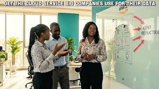 AI Video Ad Sample 25: B2B tech. 
