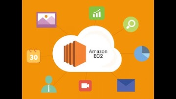 AWS EC2 Explained: Instances, Storage (EBS/EFS), Load Balancing (ELB), & Auto Scaling (ASG)
