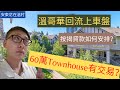 溫哥華回流買樓 - 可以做按揭？60萬可以買Townhouse？本那比睇Open House