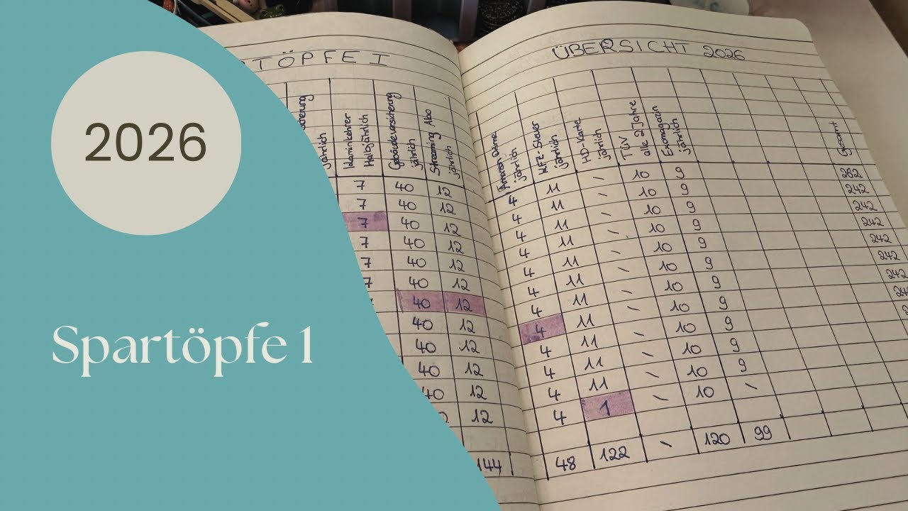 Meine Spartöpfe 1 für 2026 | 