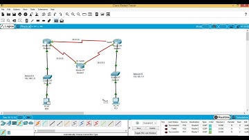 OSPF Routing Protocol using Cisco Packet Tracer