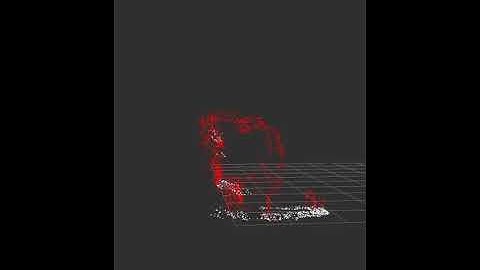 Depth Estimation using Stereo Camera