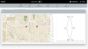 Interactive Water Chemistry Data