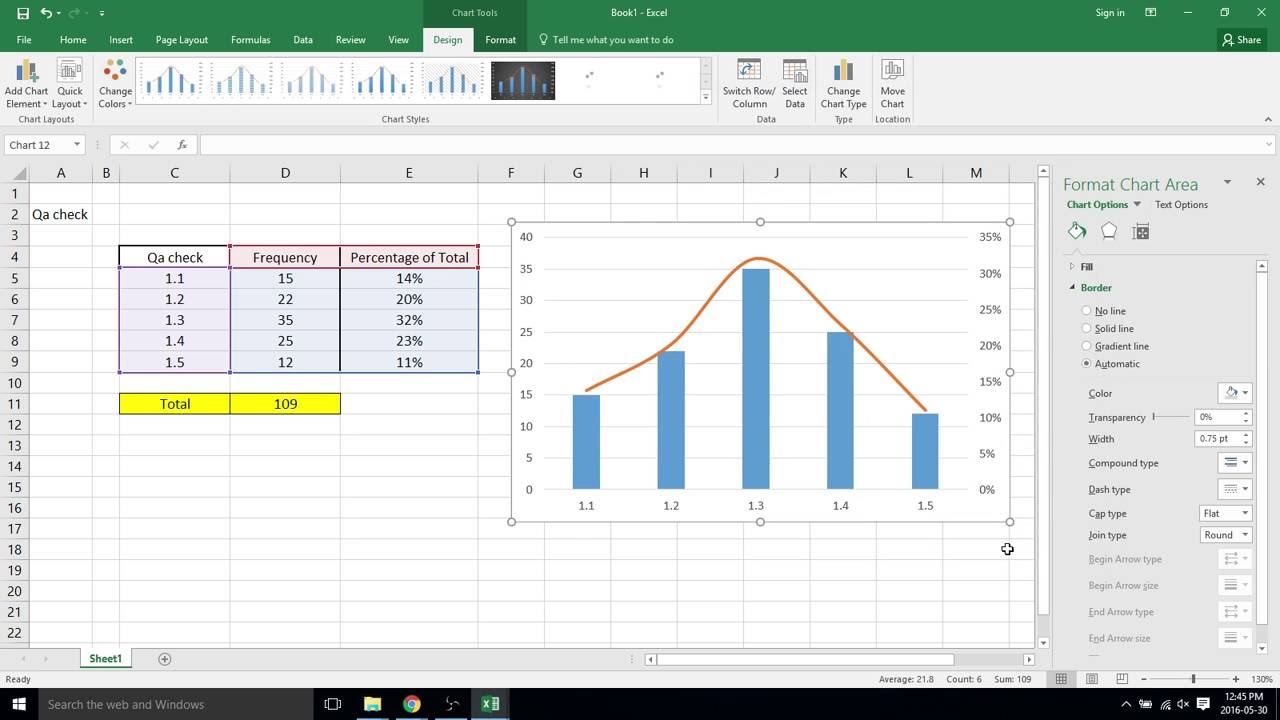 Сигма в эксель. Сигма в excel. 3 Сигма в эксель. 3 Сигма график. График excel от до.