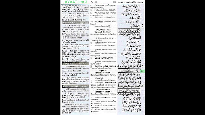 103 SURAH AL ASR URDU TRANSLATION IN ROMAN SCRIPT Recitation By MISHARY RASHID ALAFASY