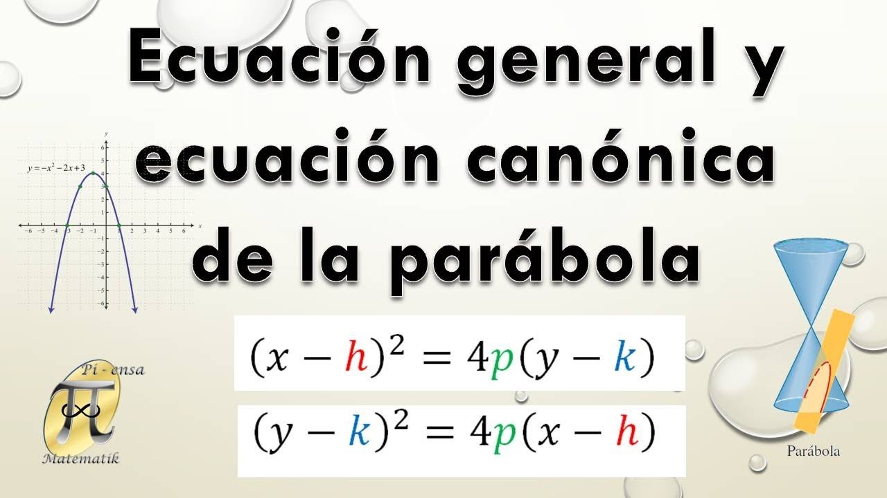 Ecuacion General Y Canonica De La Parabola Youtube