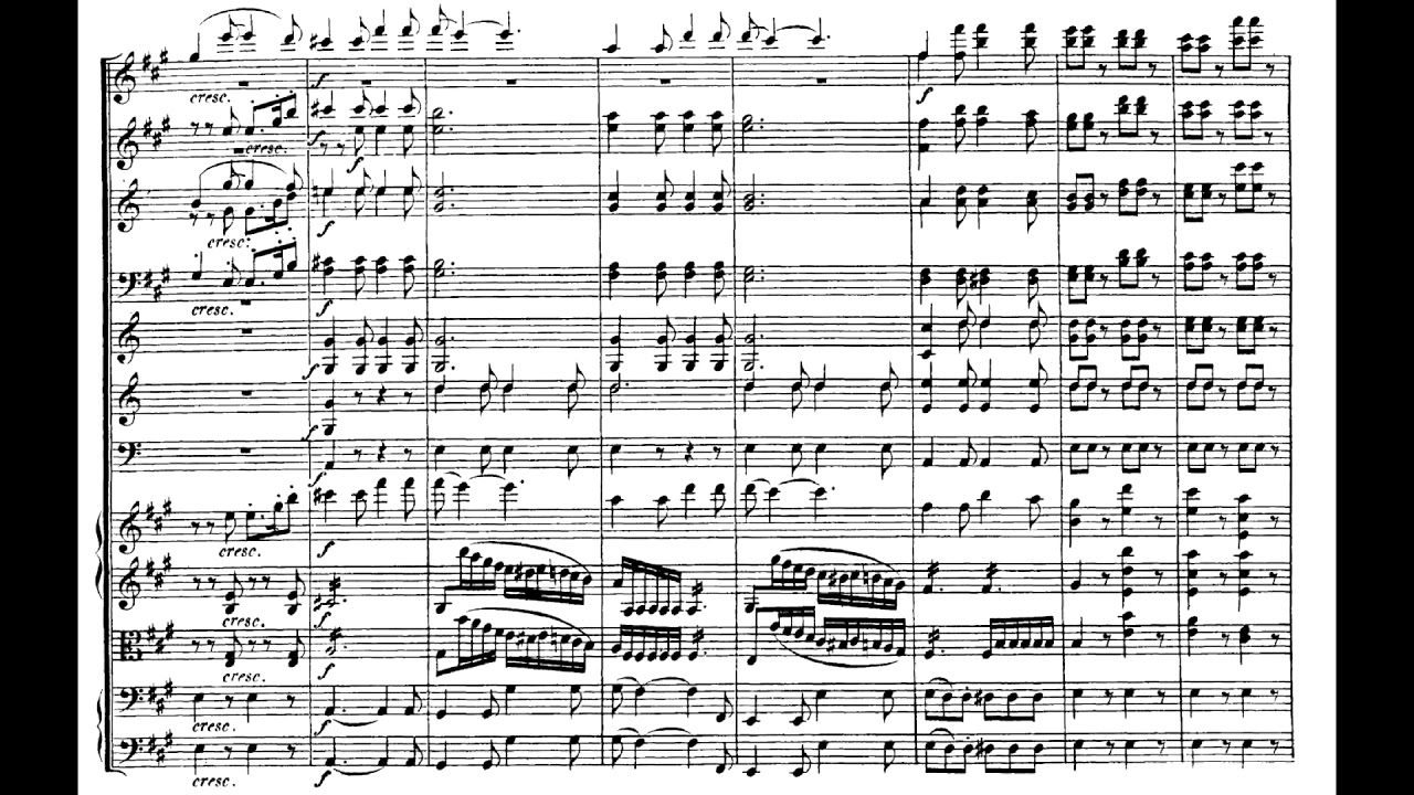 THE STORY BEHIND: Beethoven's Symphony No.5