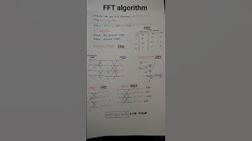 #DSP# FFT algorithm butterfly diagram for 4 point DFT!!