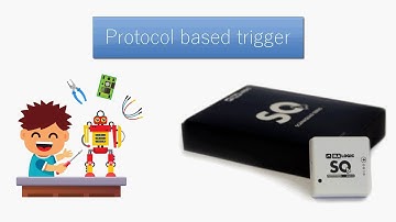 Trigger on I2C address with ScanaQuad