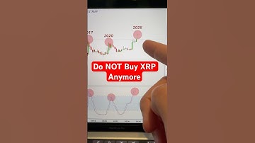 Do Not Buy #XRP Anymore… (after this date)