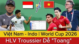 🛑VIỆT NAM - INDONESIA Vòng Loại World Cup 2026, HLV Troussier Nếu Thắng 1, Thua 1 Bị Sa Thải Không?
