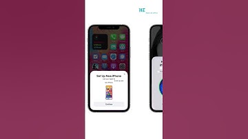 10 ways to sync Apple products #howto #appleproducts #ipad #iphone #imac #techprimer #httech