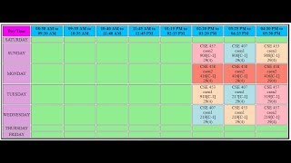 How to color table cell with html | Colorfull routine with HTML