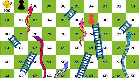 Snakes and ladders | snake ladder | snake ladder game play
