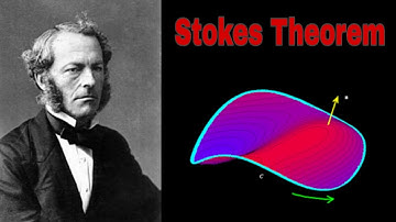 স্টোকসের উপপাদ্য || Stokes Theorem ||১ম বর্ষ (বলবিদ্যা)(নন-মেজর ফিজিক্স-১)২য় বর্ষ (ক্যালকুলাস-২)