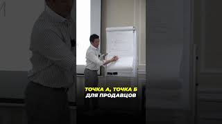 ПРОДАВЦЫ БОЯТЬСЯ КРУПНЫХ КЛИЕНТОВ, ЧТО ДЕЛАТЬ?