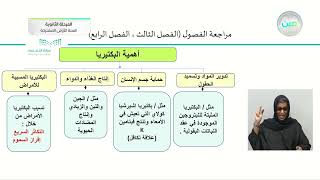 مراجعة الفصول ( الفصل الثالث + الفصل الرابع) - أحياء (1) - السنة الأولى المشتركة