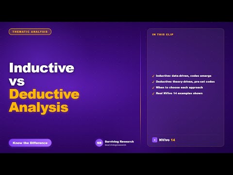 Inductive vs Deductive Thematic Analysis | Which One Should You Use?